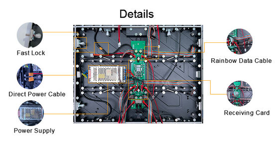P2 Front Service Led Display, mur visuel 160000dots de RVB LED